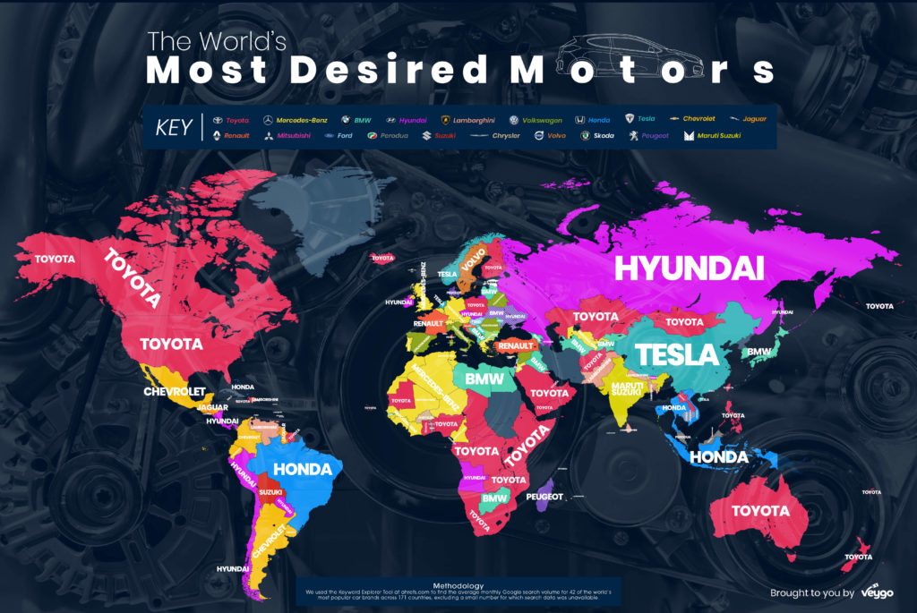 The world's most desired motors