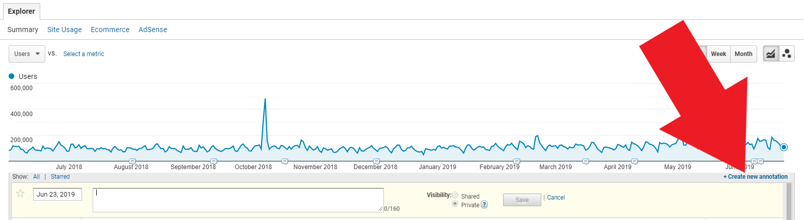 create new annotation in google analytics
