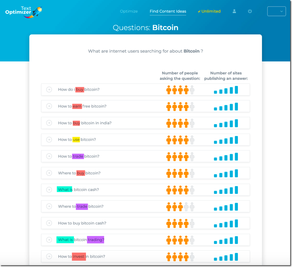 Finding intent based questions for people also ask using Text Optimizer