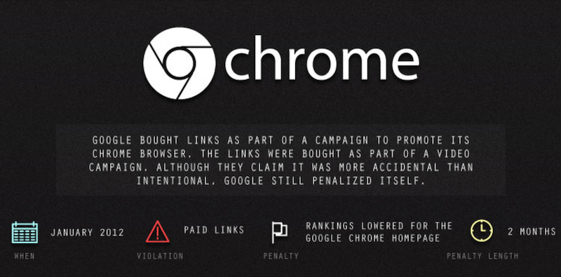 google-chrome