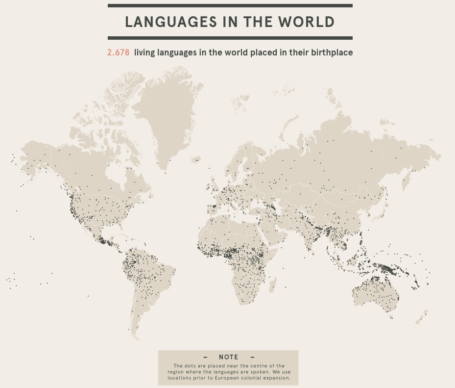 Languages in the world