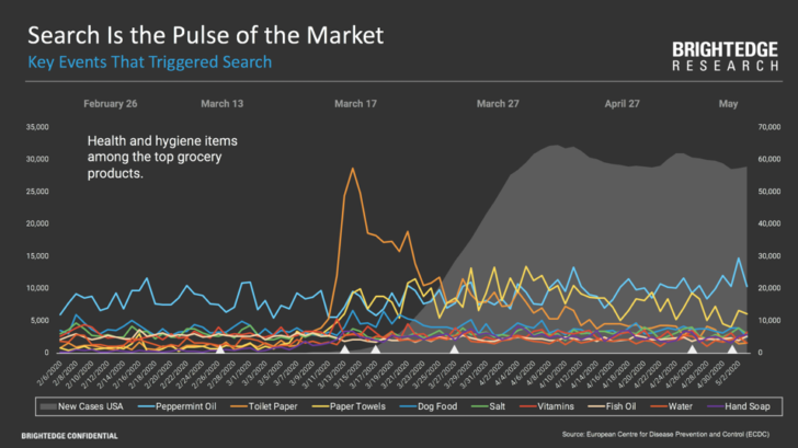 Stabilizing - quadrant