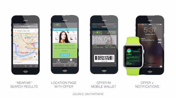 mobile-wallet-sew