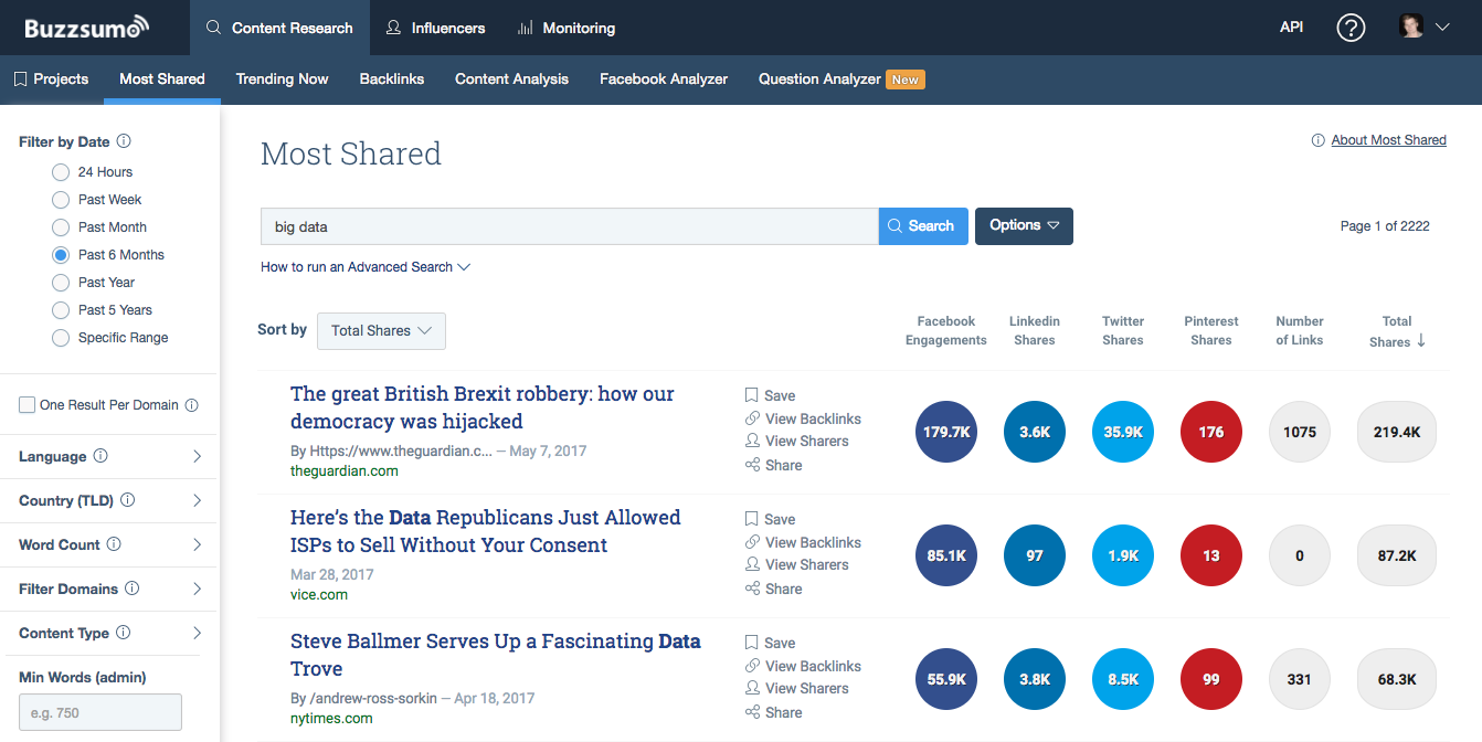 BuzzSumo screen shot