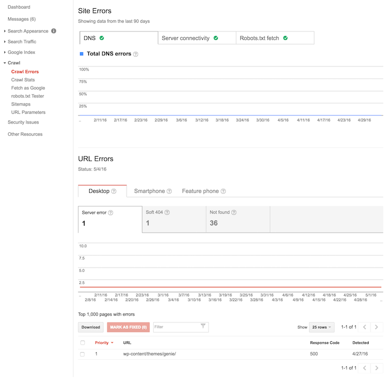 Search Console Crawl Errors