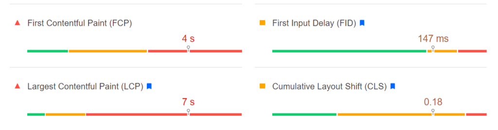 The not so SEO checklist and Core Web Vitals - debunking myths