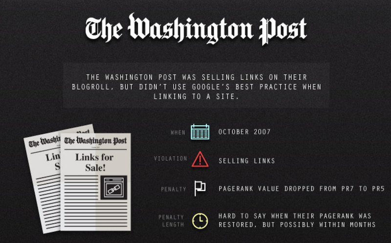 washington-post google penalty